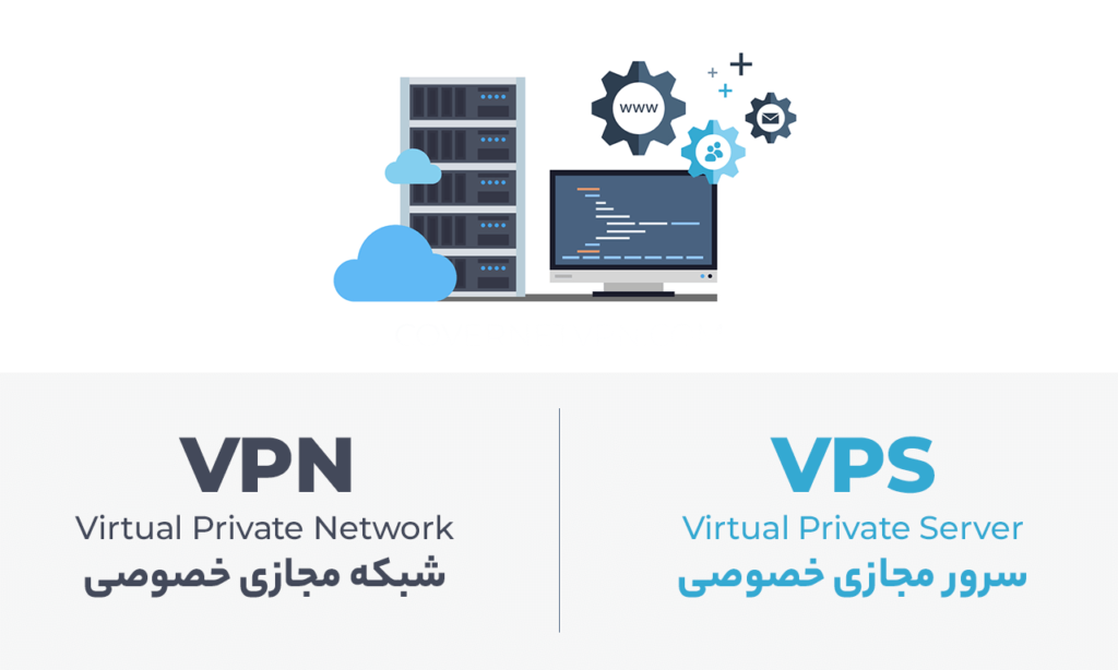VPN آی پی ثابت چیست؟ 5 VPN آی پی ثابت چیست و چه کاربردی دارد؟ - VPN آی پی ثابت چیست؟ - تفاوت VPN و VPS