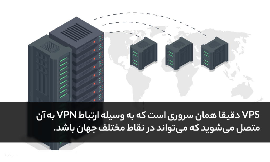 VPN آی پی ثابت چیست؟ 7 VPN چیست؟ | VPN آی پی ثابت چیست؟