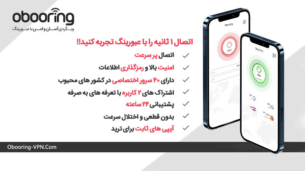 VPN آی پی ثابت چیست؟ 9 یک VPN آی پی ثابت خوب باید چه ویژگی هایی داشته باشد؟ - VPN آی پی ثابت چیست؟